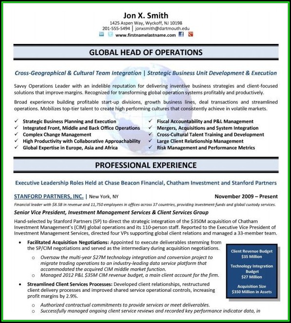Management Resume Templates Free Management Resume Templates Free