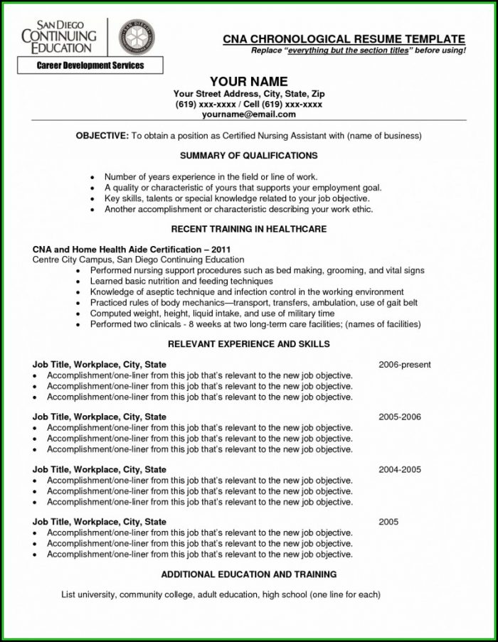 Resume Cna Job Description Resume Cna Job Description