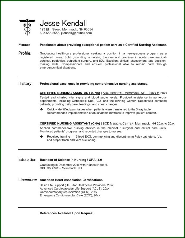 Resume For Cna Job With No Experience Resume For Cna Job With No Experience