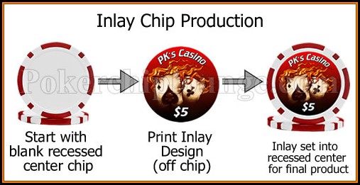 Poker Chip Sticker Template Poker Chip Sticker Template