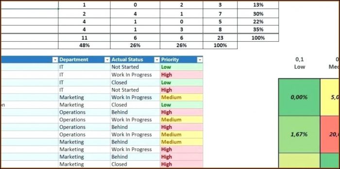 Project Risk Management Plan Template Excel Project Risk Management Plan Template Excel