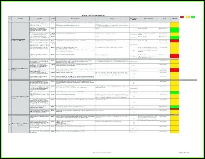 Business Continuity And Disaster Recovery Plan Example Business Continuity And Disaster Recovery Plan Example
