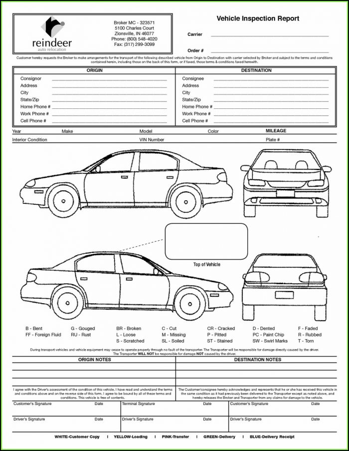 Car Inspection Form Template Car Inspection Form Template