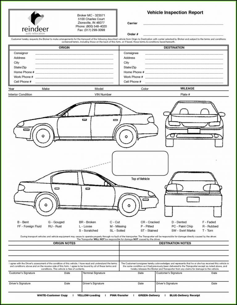 Car Inspection Form Template Template 1 Resume Examples 2A1WXGgKze car-inspection-form-template-template-1-resume-examples-2a1wxggkze