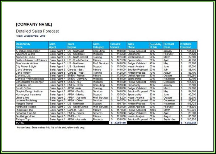Detailed Sales Forecast Template Excel Detailed Sales Forecast Template Excel