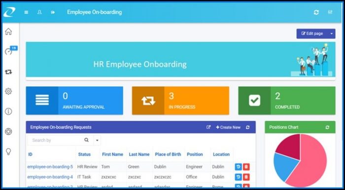 Employee Onboarding Process Template Employee Onboarding Process Template