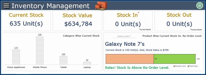 Excel Inventory Management Template Download Excel Inventory Management Template Download