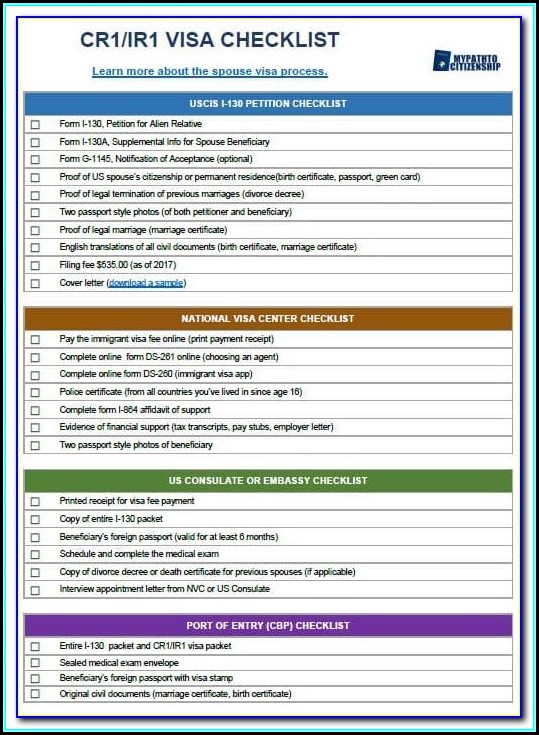 Sample Cms 1500 Form Filled Out Form Resume Examples 05KA75m8wP k-1-visa-application-process-an-insightful-guide