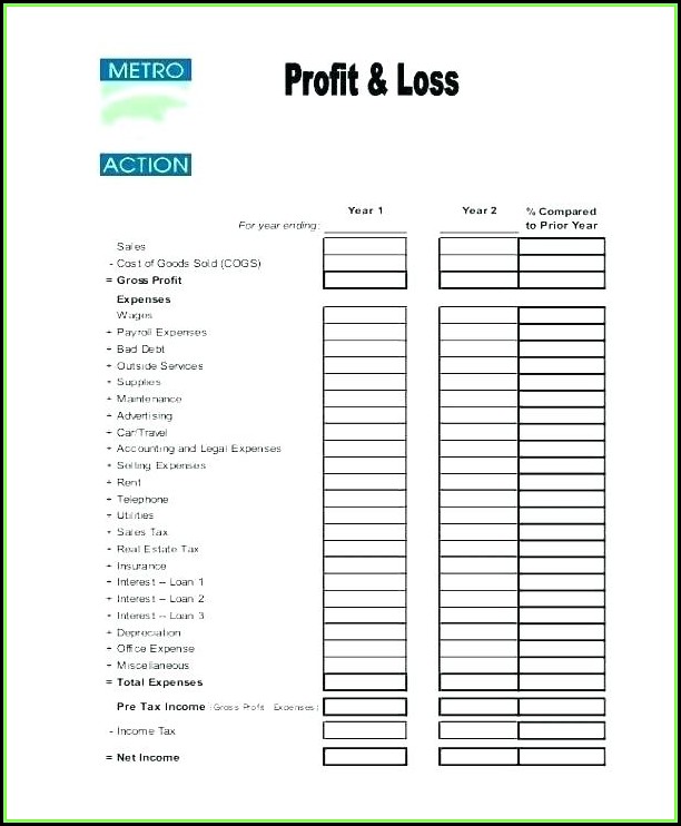 Profit And Loss Statement Format For Manufacturing Company Profit And Loss Statement Format For Manufacturing Company