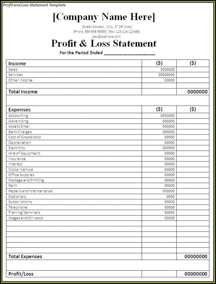 Restaurant Profit And Loss Account Format Restaurant Profit And Loss Account Format