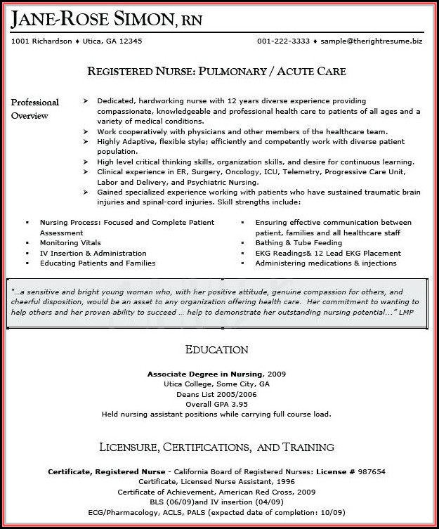 Staff Nurse Resume Sample India Staff Nurse Resume Sample India