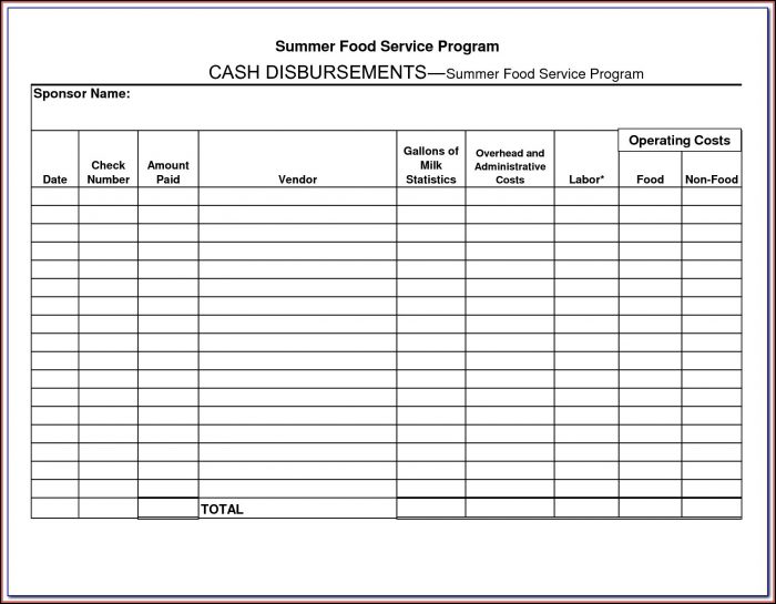 Cash Disbursement Journal Forms Cash Disbursement Journal Forms
