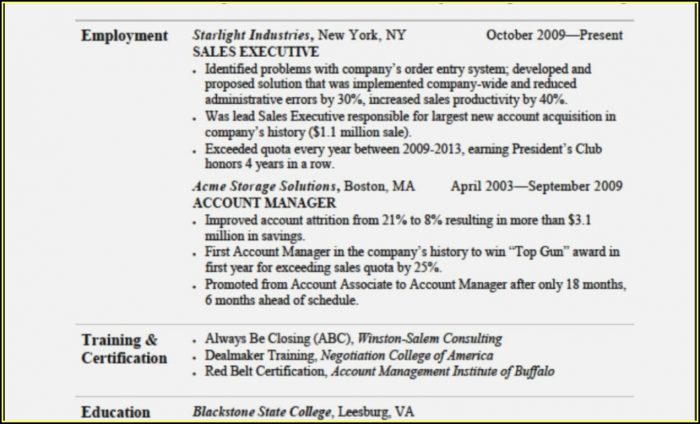 Certified Resume Writers Association Certified Resume Writers Association