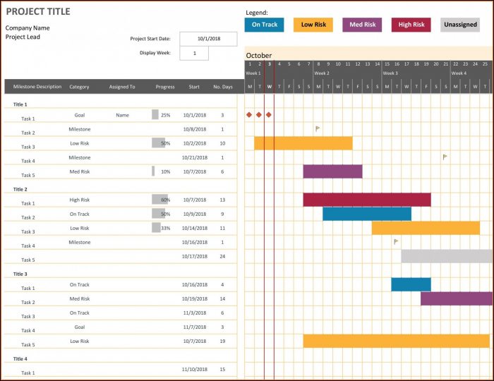 Gantt Chart Excel Template Download Xls Gantt Chart Excel Template Download Xls