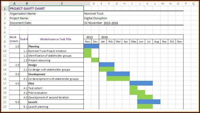 Gantt Chart Excel Template Xls Free Gantt Chart Excel Template Xls Free