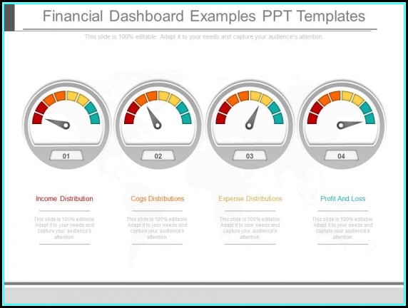 Powerpoint Dashboard Examples Powerpoint Dashboard Examples