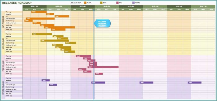 Product Roadmap Template Excel Free Product Roadmap Template Excel Free