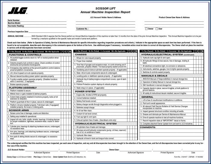 Genie Scissor Lift Inspection Form Form Resume Examples EVKYJBo306