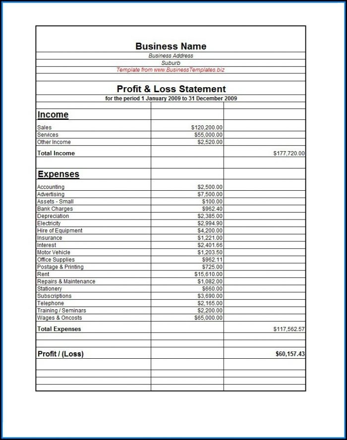 Simple Profit And Loss Template Simple Profit And Loss Template