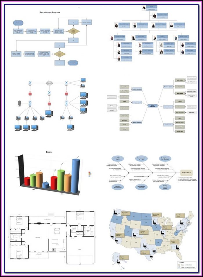 Value Stream Mapping A Distribution Industry Application Value Stream Mapping A Distribution Industry Application