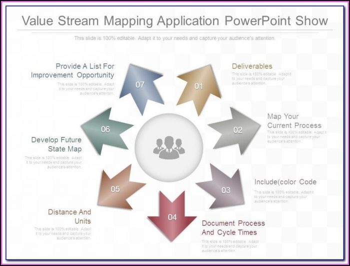 Value Stream Mapping Apple Value Stream Mapping Apple