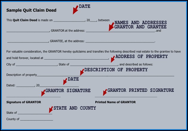 Where Can I Get A Free Quit Claim Deed Form Where Can I Get A Free Quit Claim Deed Form