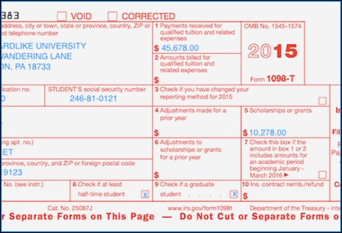 Www.irs.gov Forms And Publications Www.irs.gov Forms And Publications