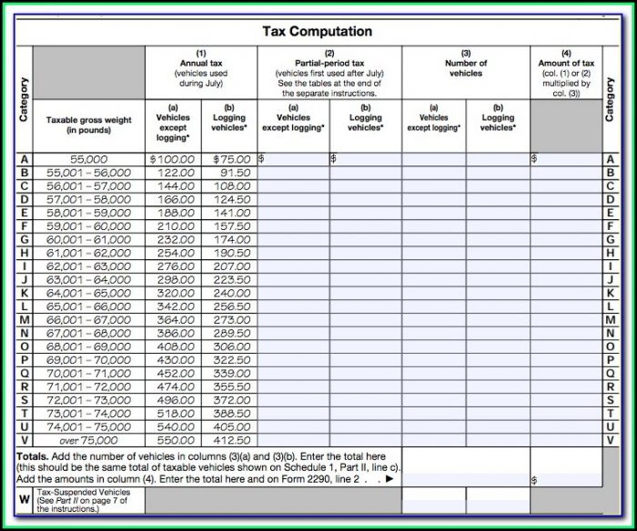 Form 2290 Tax Computation Table Form 2290 Tax Computation Table