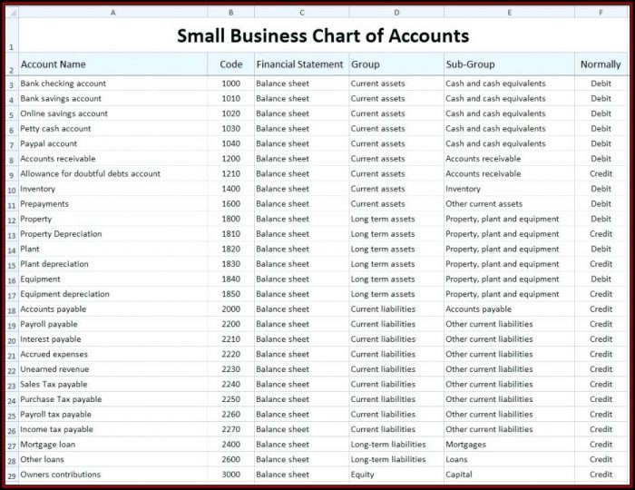 Apple Numbers Bookkeeping Template Apple Numbers Bookkeeping Template