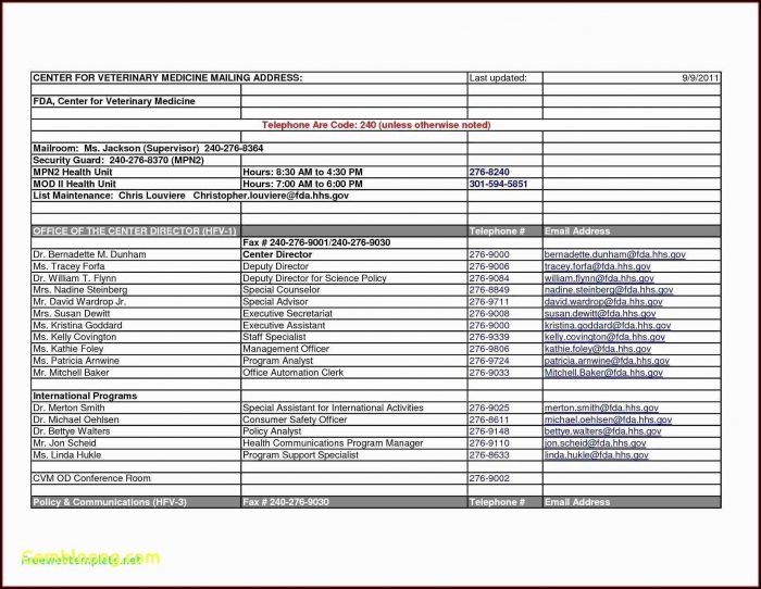 Avery Labels 5160 Template With Picture Avery Labels 5160 Template With Picture