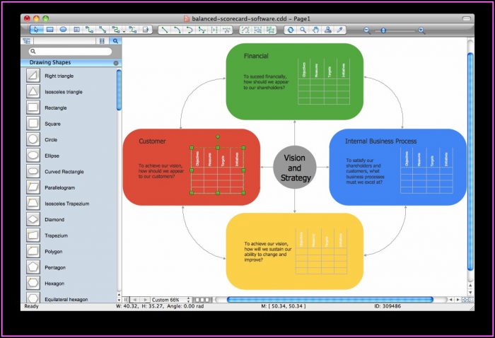 Balanced Scorecard Dashboard Template Excel Balanced Scorecard Dashboard Template Excel