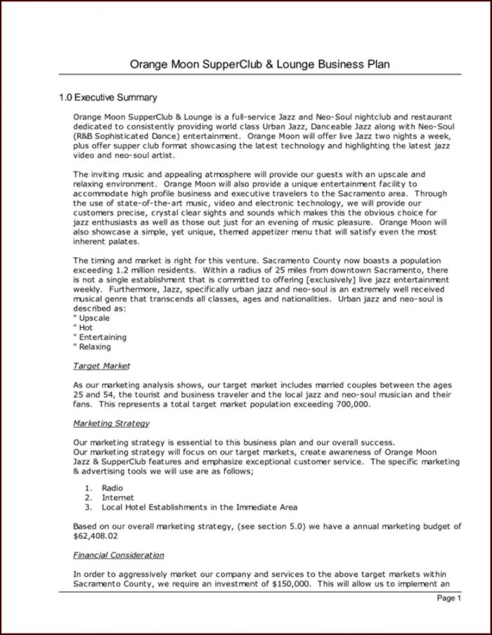 Boutique Hotel Business Plan Template Boutique Hotel Business Plan Template