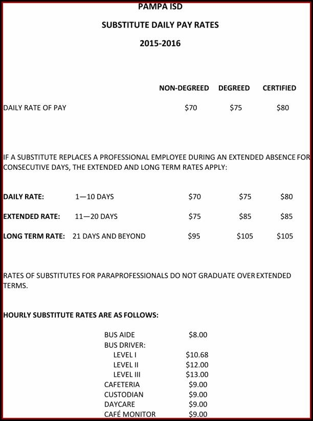 Compensation Plan Template Download Compensation Plan Template Download