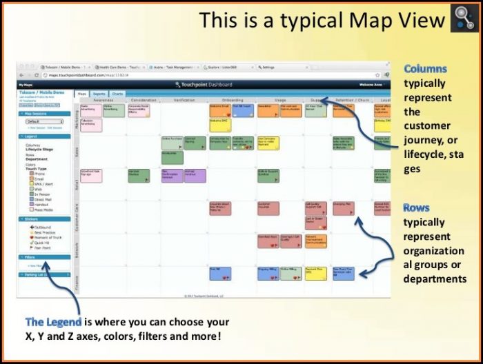 Customer Touchpoint Mapping Software Customer Touchpoint Mapping Software