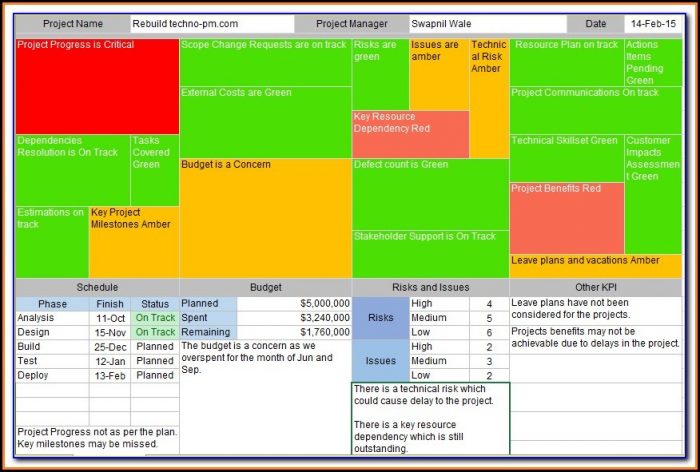 Free Online Heat Map Tool Free Online Heat Map Tool