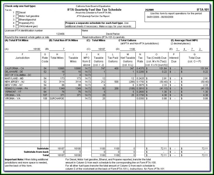 Ifta Quarterly Report Form Pa Ifta Quarterly Report Form Pa