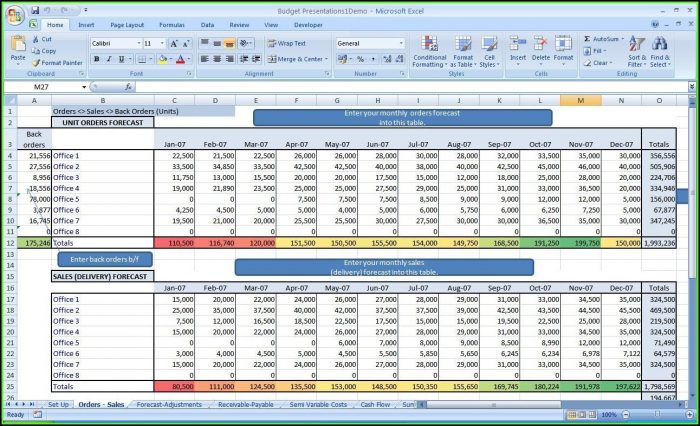 Quarterly Sales Forecast Template Excel Quarterly Sales Forecast Template Excel