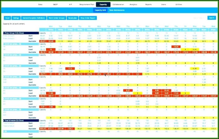 Resource Capacity Planning Spreadsheet Template Resource Capacity Planning Spreadsheet Template