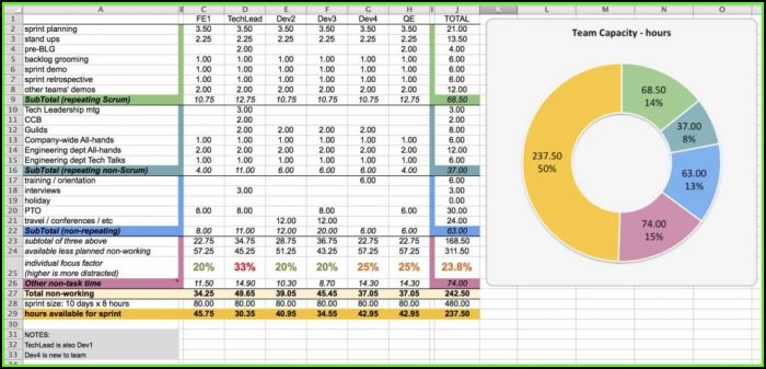 Resource Capacity Planning Template In Excel Spreadsheet Resource Capacity Planning Template In Excel Spreadsheet