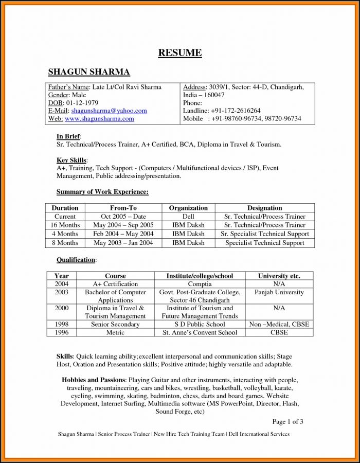 Resume Writing Format For Freshers Resume Writing Format For Freshers