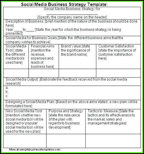 Sales Territory Development Plan Template Sales Territory Development Plan Template