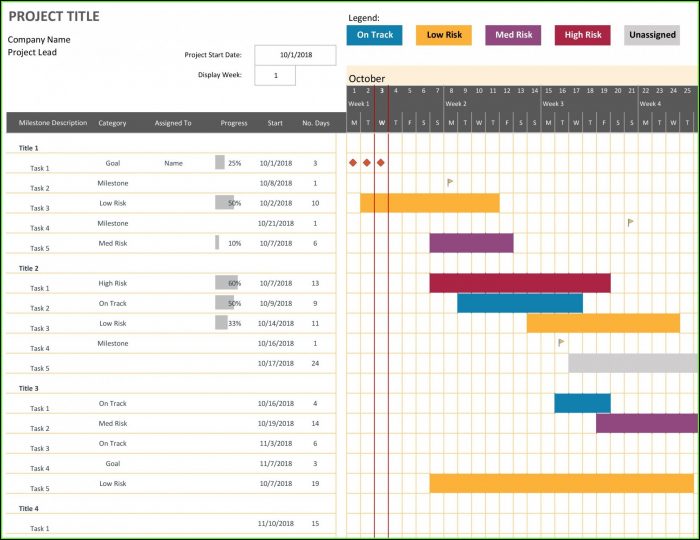Simple Gantt Chart Excel Template Xls Simple Gantt Chart Excel Template Xls