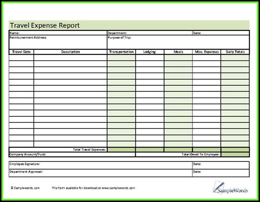 Travel Expense Report Form Free Travel Expense Report Form Free