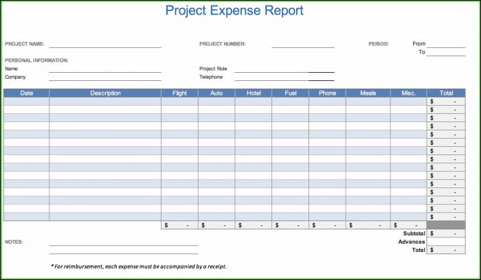 Travel Expense Report Template.xls Travel Expense Report Template.xls