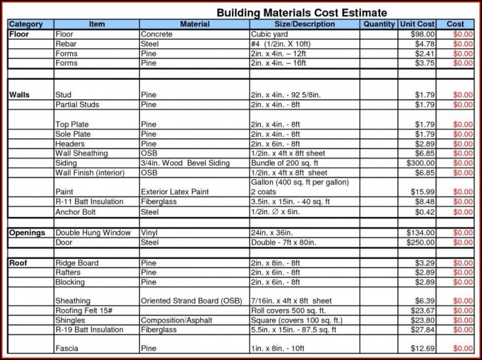 Construction Estimate Format Excel Construction Estimate Format Excel
