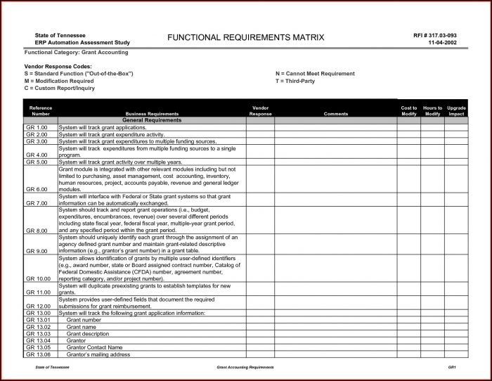 Construction Rfi Log Template Excel Construction Rfi Log Template Excel
