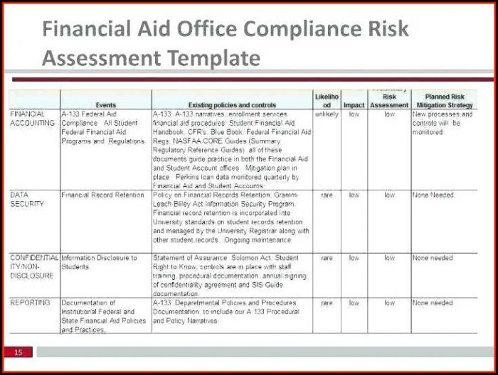 Cyber Security Risk Assessment Document Cyber Security Risk Assessment Document
