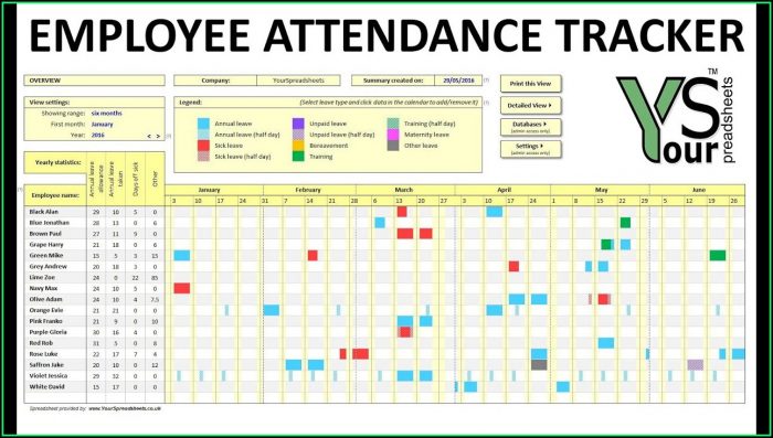 Employee Attendance Tracker Excel Template 2018 Employee Attendance Tracker Excel Template 2018