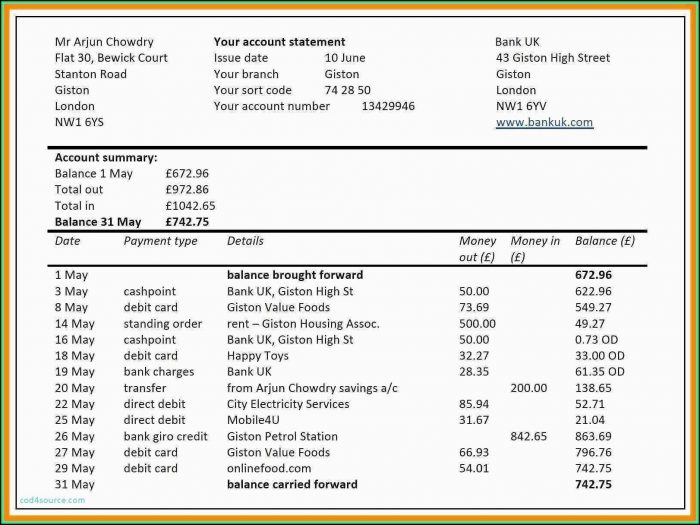 Financial Projection Template For Startup Excel Financial Projection Template For Startup Excel
