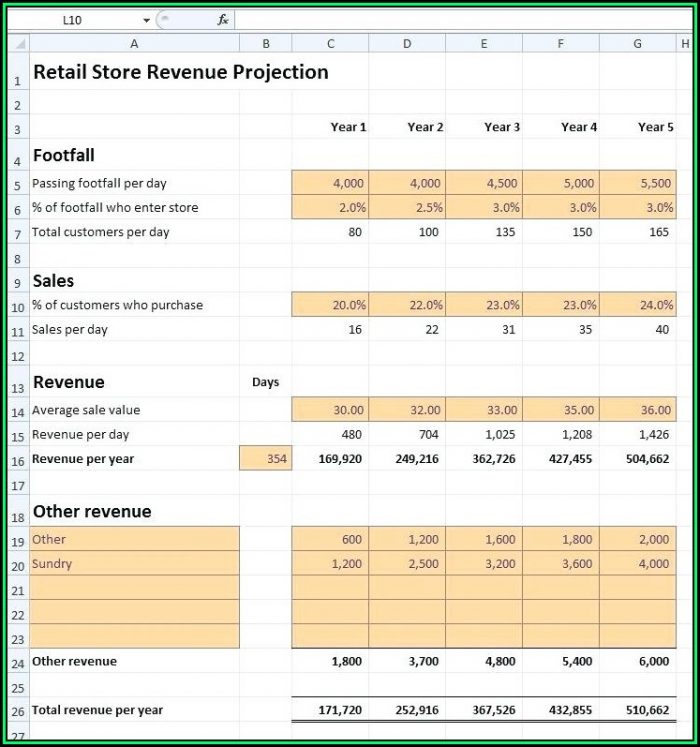 Financial Projection Template For Startup Xls Financial Projection Template For Startup Xls